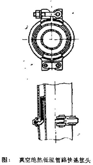 圖1 真空絕熱低溫管路不銹鋼快速接頭